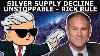 Rick Rule Pt 2 Silver Supply Decline Unstoppable