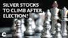Silver Stocks Analysis November 2020 Silver Miners Election Watchlist